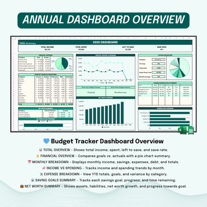 2026 Budget Tracker