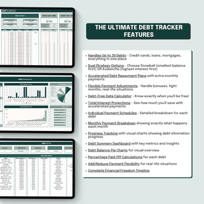 2026 Ultimate Productivity Tracker Bundle