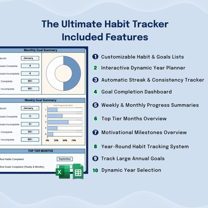 2026 Habit Tracker