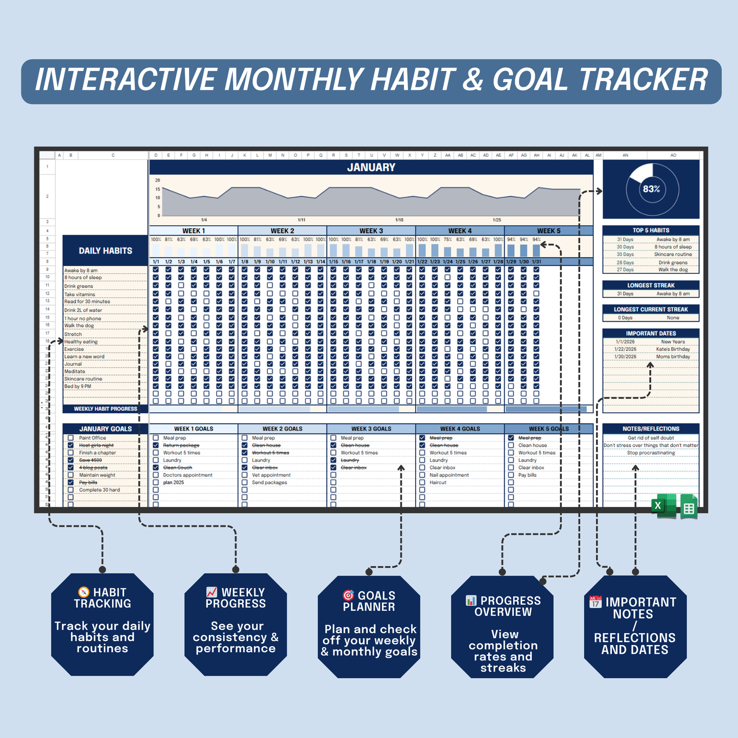 2026 Habit Tracker