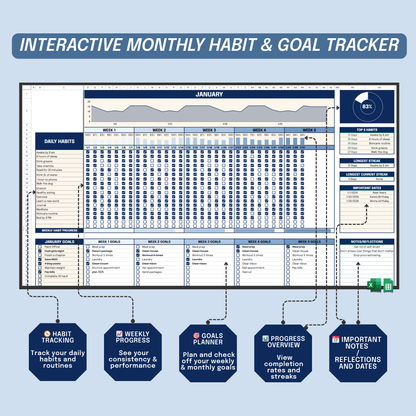 2026 Habit Tracker