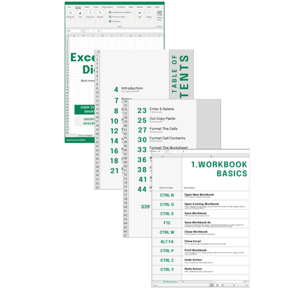 Excel Dictionary Bundle - Excel Dictionary