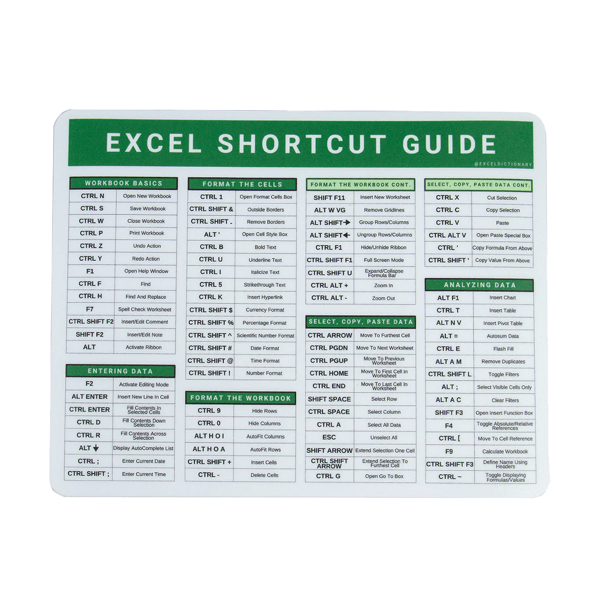 Excel Shortcut Mousepad - Excel Dictionary